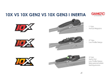 Gamo Swarm Magnum 10X GEN3i - Image 2